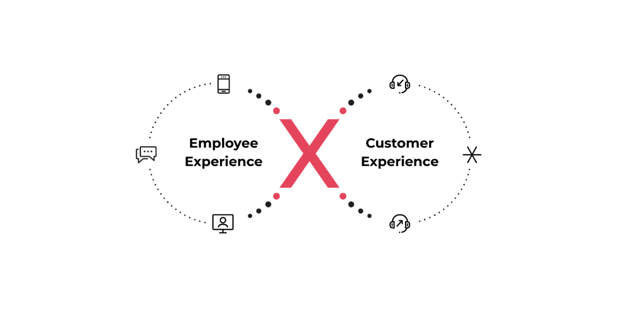 How to add 8x8 teleconferencing to your Cal.com scheduling environment